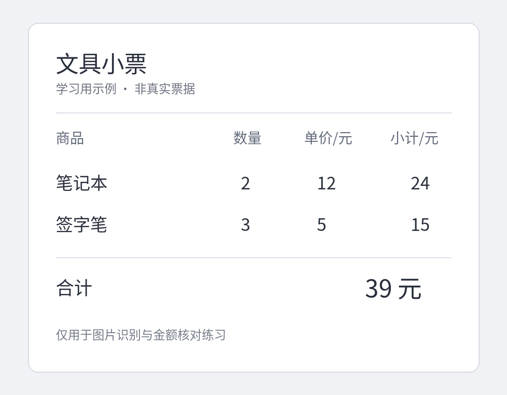 学习用小票：笔记本2本，每本12元；签字笔3支，每支5元；合计39元。
